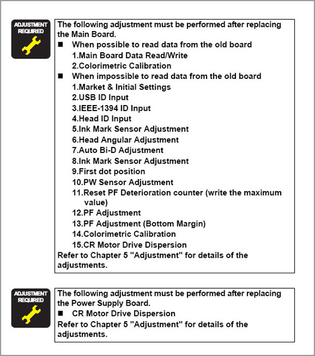 Epson R2400 Mainboard-2135717 usage