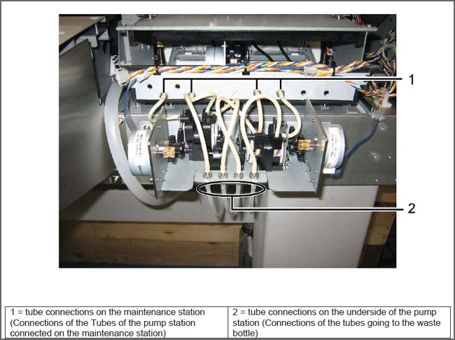 Mutoh Spitfire65/90 Solvent Resistant Pump usage 1