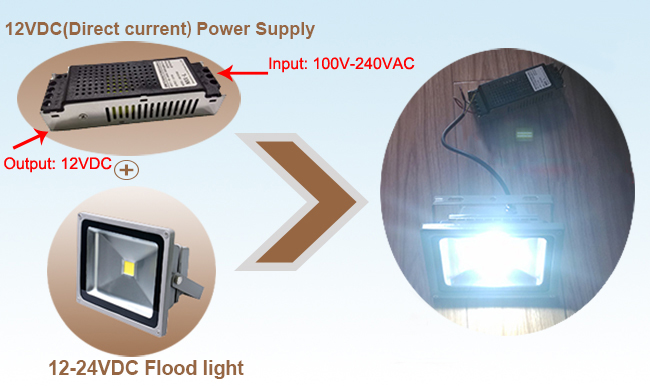 LED Fairy Party String Light Usage