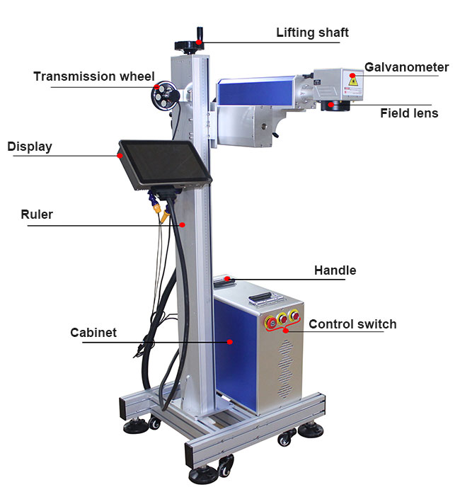 High Quality 30W Flying Fiber Laser Marking Machine